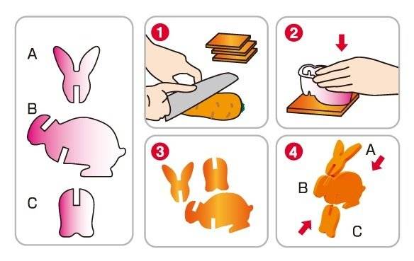 Japanese Bento Accessories Cookie Cutter Set 3D Rabbit