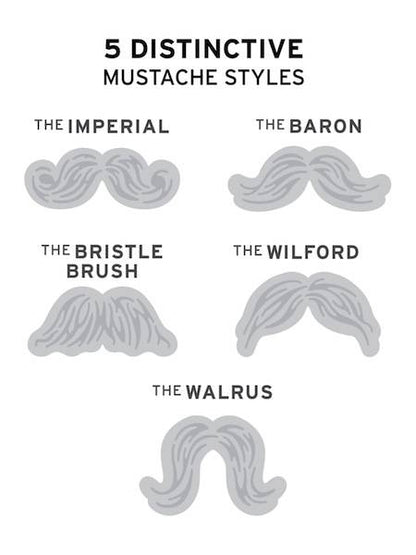 Mustache Cookie Cutter Stamp Set